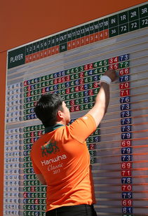 九游手游官网-世界青年铁人三项锦标赛中国选手奋勇争先，世界铁人三项比赛